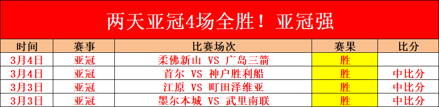 意甲豪门标,万欧求售姆,班古拉,网球即时比分,网球赛事平台,网球比赛实时数据,网球赛事信息,网球数据