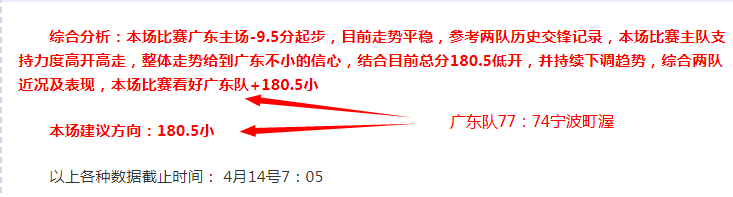 罗塞尼尔赞,赏球员投入,信心曼城胜,网球即时比分,网球赛事平台,网球比赛实时数据,网球赛事信息,网球数据