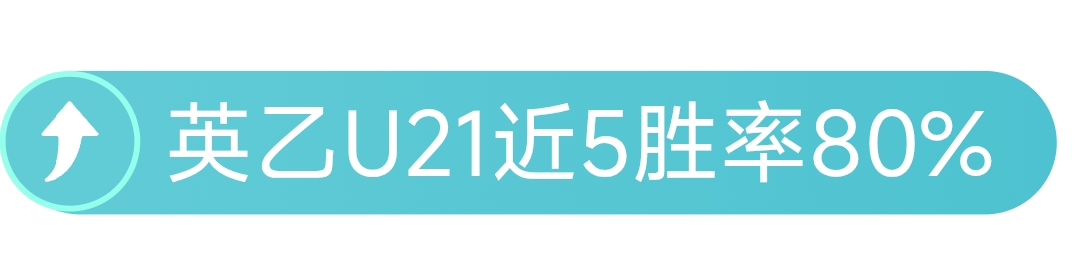 王文轩转会,至重庆铜梁,岁中后卫离,网球即时比分,网球赛事平台,网球比赛实时数据,网球赛事信息,网球数据