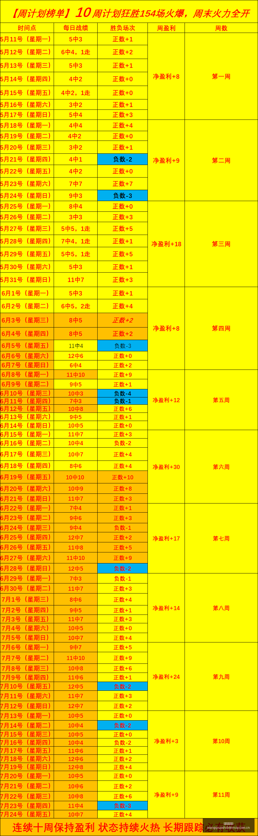 国安队史新,里程碑,场中超胜利,网球即时比分,网球赛事平台,网球比赛实时数据,网球赛事信息,网球数据