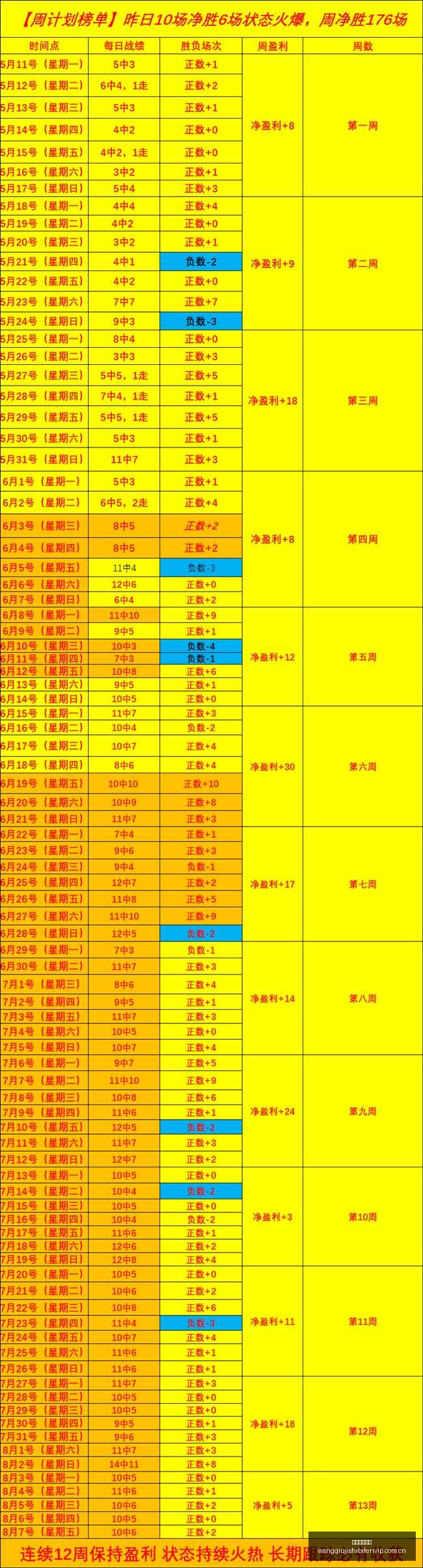 荣耀电竞新,品首发,战队实力新,网球即时比分,网球赛事平台,网球比赛实时数据,网球赛事信息,网球数据