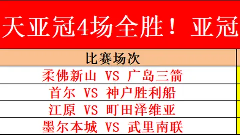 意甲豪门标价2000万欧求售姆班古拉，西汉姆与朗斯展开争夺战